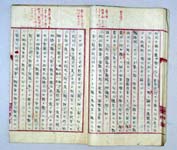 日本文典草稿　第三