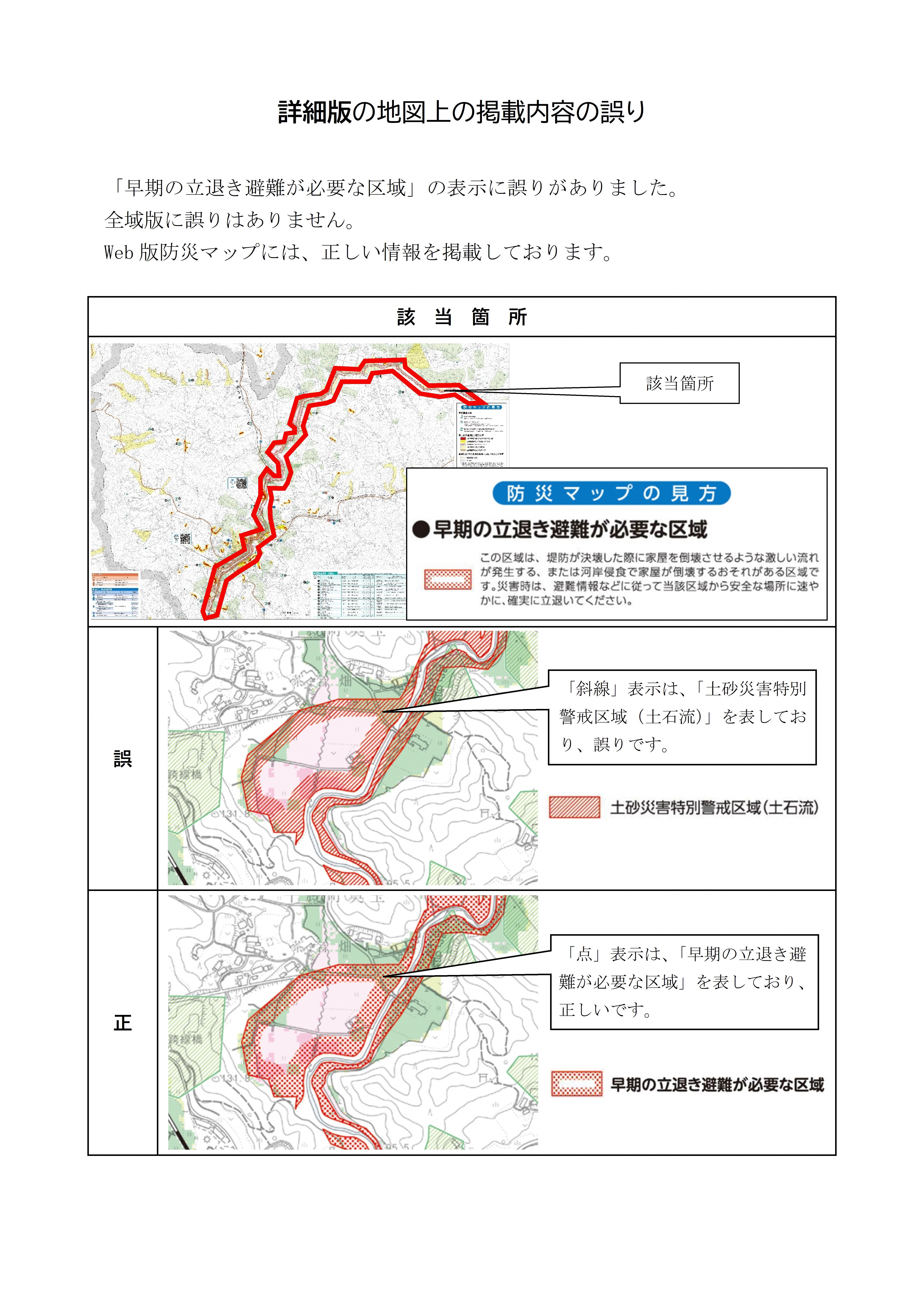 詳細版の地図上の掲載内容の誤り