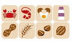 特定原材料（8品目）